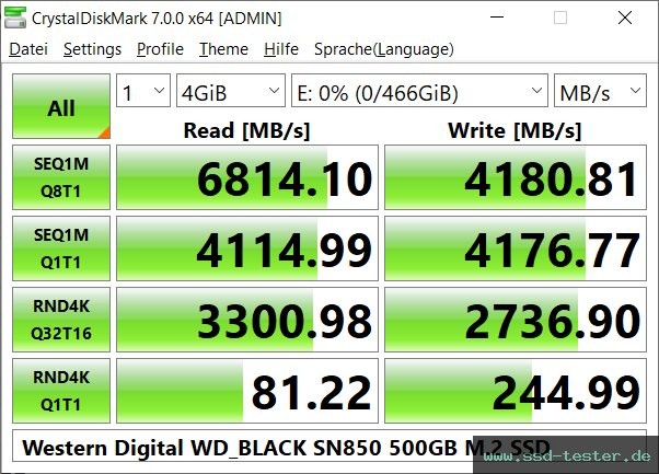 CrystalDiskMark Benchmark TEST: Western Digital WD_BLACK SN850 500GB