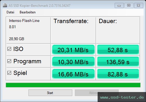 AS SSD TEST: Intenso Flash Line 32GB