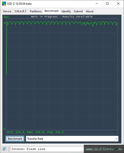 SSD-Z TEST: Intenso Flash Line 64GB