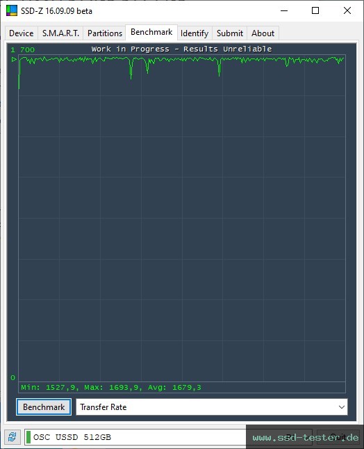 SSD-Z TEST: OSCOO D8 512GB