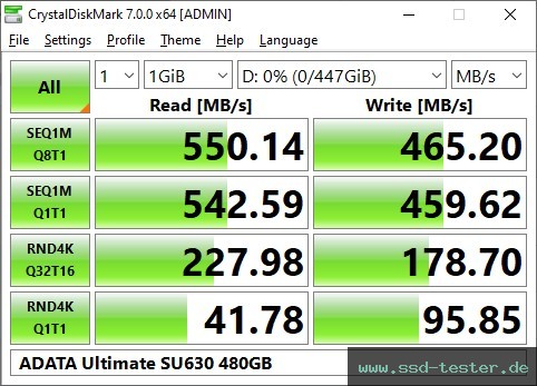 CrystalDiskMark Benchmark TEST: ADATA Ultimate SU630 480GB