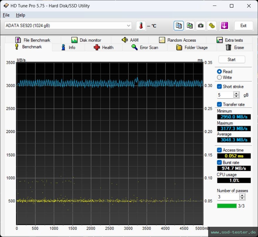 HD Tune TEST: ADATA SE920 1TB