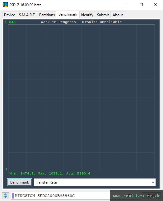 SSD-Z TEST: Kingston DC2000B (Boot Drive) 960GB