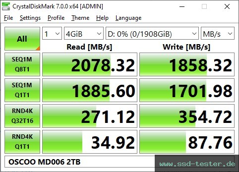 CrystalDiskMark Benchmark TEST: OSCOO MD006 2TB