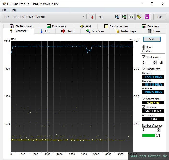 HD Tune TEST: PNY RP60 1TB