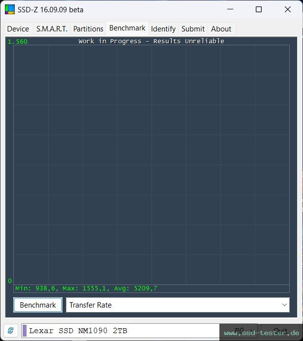 SSD-Z TEST: Lexar Professional NM1090 2TB