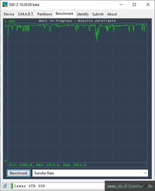 SSD-Z TEST: Lexar Armor 700 2TB