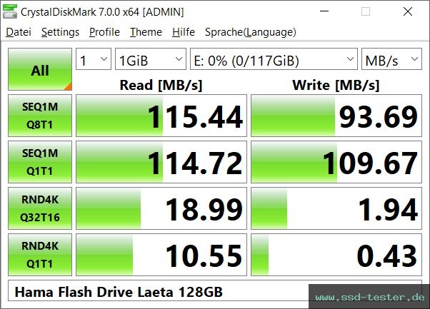 CrystalDiskMark Benchmark TEST: Hama Flash Drive Laeta 128GB