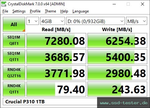 CrystalDiskMark Benchmark TEST: Crucial P310 1TB