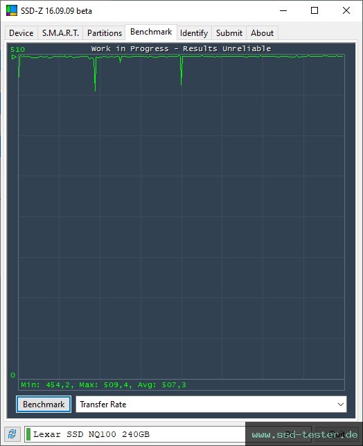 SSD-Z TEST: Lexar NQ100 240GB