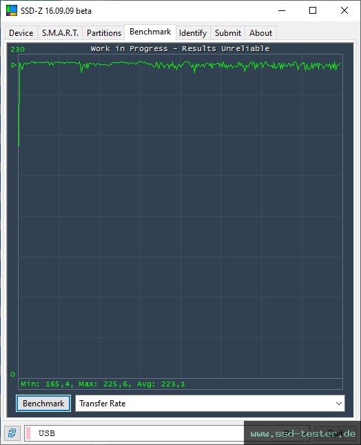 SSD-Z TEST: LinkMore NR34 128GB