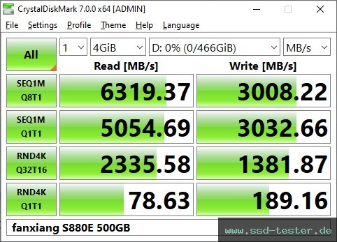 CrystalDiskMark Benchmark TEST: fanxiang S880E 500GB