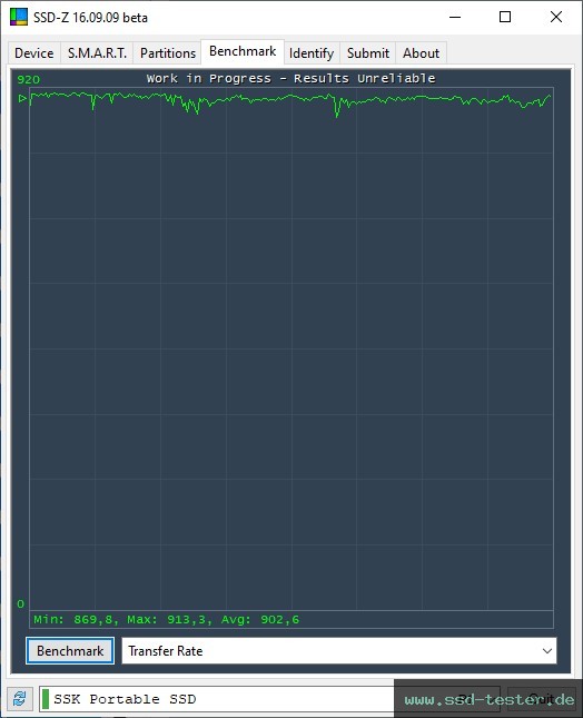 SSD-Z TEST: SSK SD311 Pro 512GB