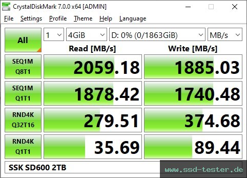 CrystalDiskMark Benchmark TEST: SSK SD600 2TB