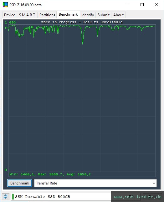 SSD-Z TEST: SSK SD600 500GB