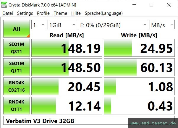 CrystalDiskMark Benchmark TEST: Verbatim V3 Drive 32GB