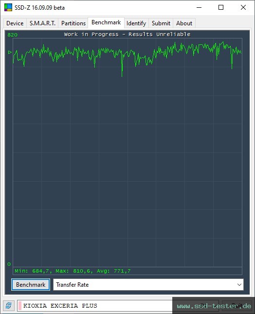 SSD-Z TEST: KIOXIA EXCERIA PLUS Portable 2TB