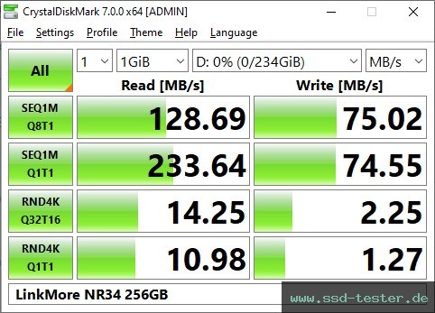 CrystalDiskMark Benchmark TEST: LinkMore NR34 256GB