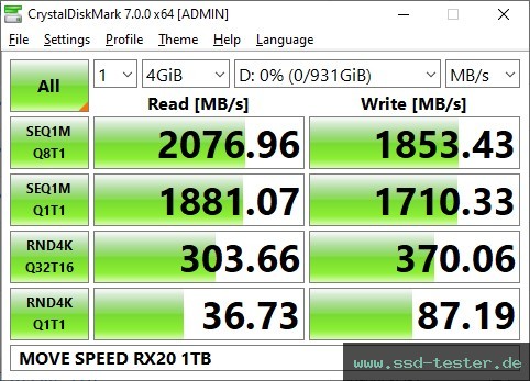 CrystalDiskMark Benchmark TEST: MOVE SPEED RX20 1TB