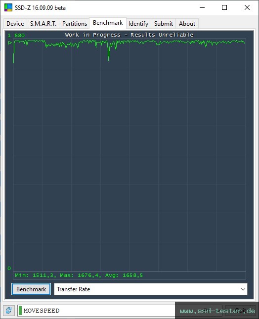 SSD-Z TEST: MOVE SPEED RX20 1TB