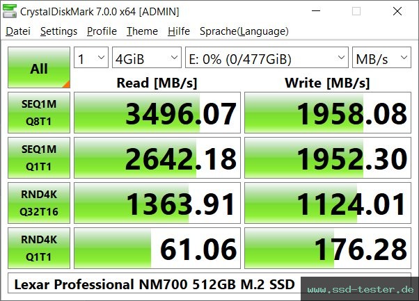 CrystalDiskMark Benchmark TEST: Lexar Professional NM700 512GB