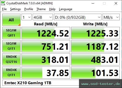 CrystalDiskMark Benchmark TEST: Emtec X210 Gaming 1TB