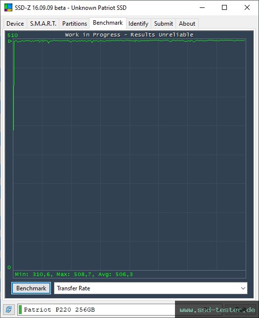 SSD-Z TEST: Patriot P220 256GB