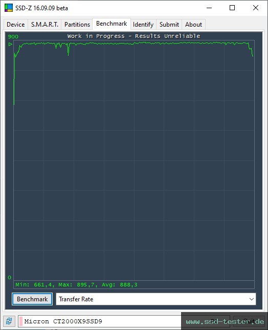 SSD-Z TEST: Crucial X9 2TB