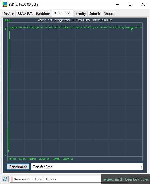 SSD-Z TEST: Samsung BAR Plus 512GB