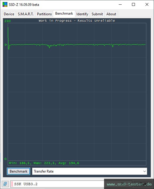 SSD-Z TEST: SSK FD002 128GB