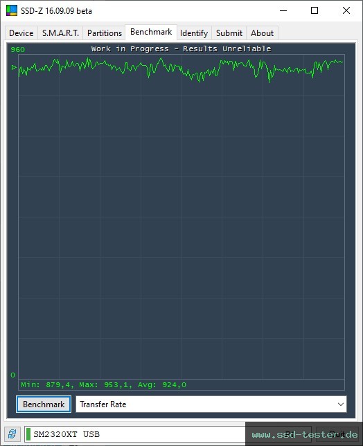 SSD-Z TEST: Vansuny U52 512GB