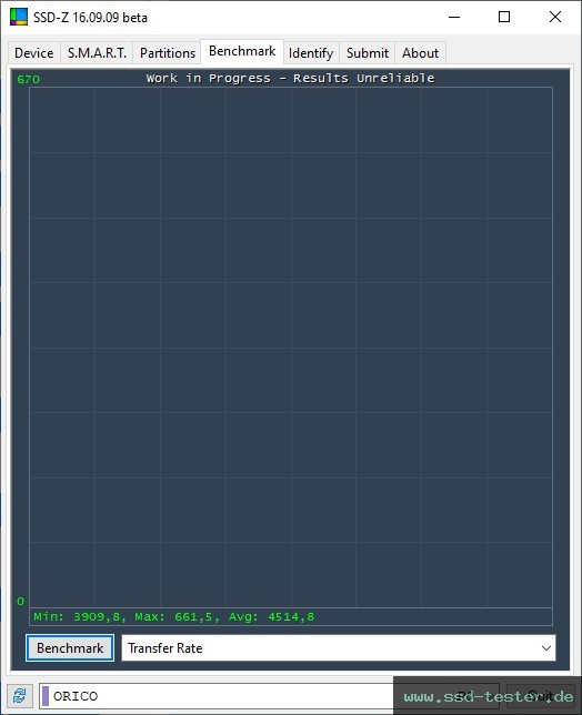 SSD-Z TEST: ORICO O7000 2TB