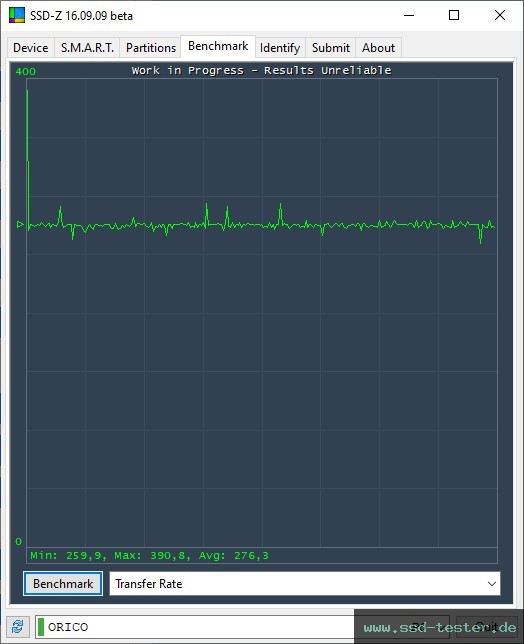 SSD-Z TEST: ORICO Y-20 256GB