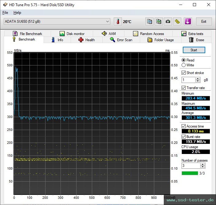 HD Tune TEST: ADATA SU650 512GB