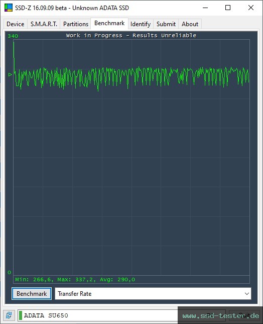 SSD-Z TEST: ADATA SU650 512GB