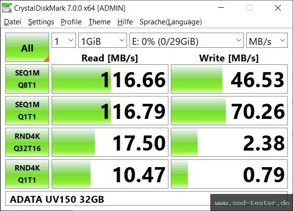 CrystalDiskMark Benchmark TEST: ADATA UV150 32GB