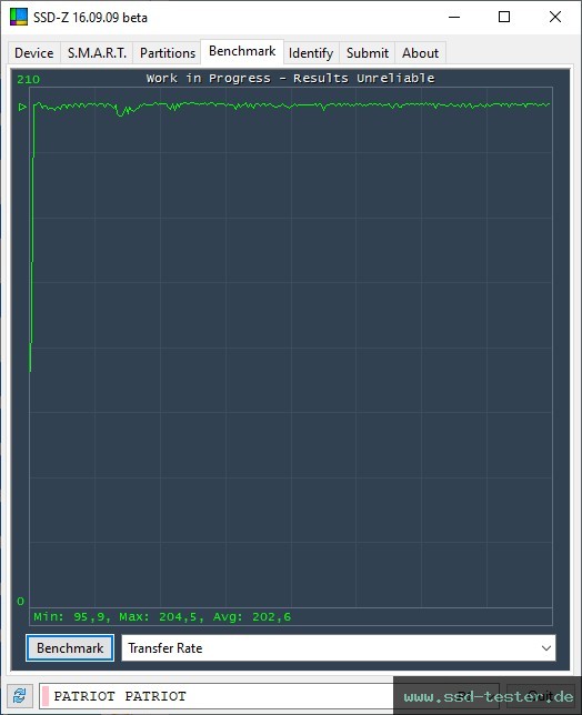 SSD-Z TEST: Patriot TAB300 128GB