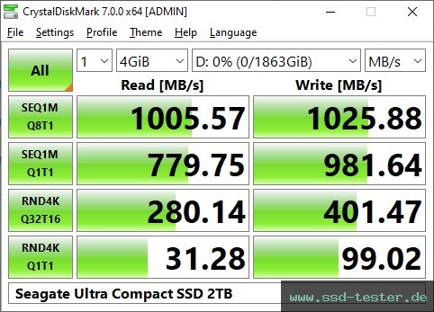 CrystalDiskMark Benchmark TEST: Seagate Ultra Compact SSD 2TB