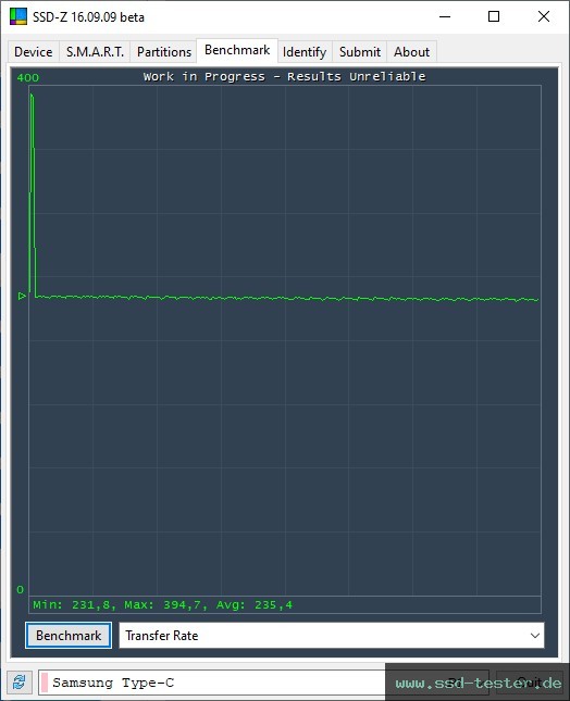 SSD-Z TEST: Samsung USB Flash Drive Type-C 512GB