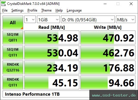 CrystalDiskMark Benchmark TEST: Intenso Performance 1TB