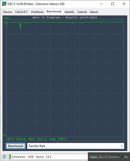 SSD-Z TEST: Intenso Performance 1TB