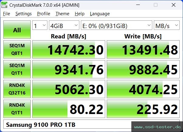 CrystalDiskMark Benchmark TEST: Samsung 9100 PRO 1TB