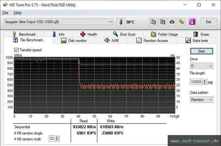 HD Tune Dauertest TEST: Seagate Ultra Compact 1TB