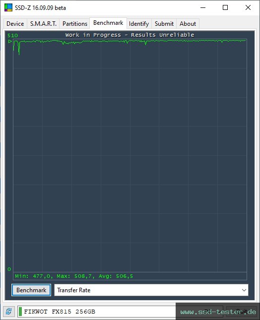 SSD-Z TEST: Fikwot FX815 PLUTO 256GB