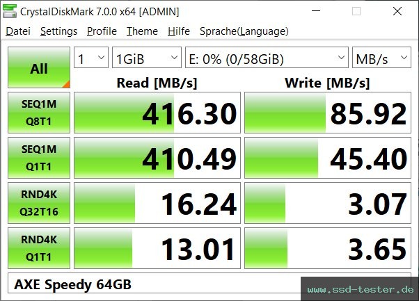 CrystalDiskMark Benchmark TEST: AXE Speedy 64GB