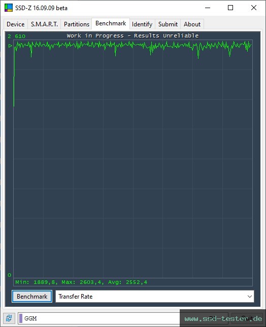 SSD-Z TEST: GiGimundo G3500 1TB