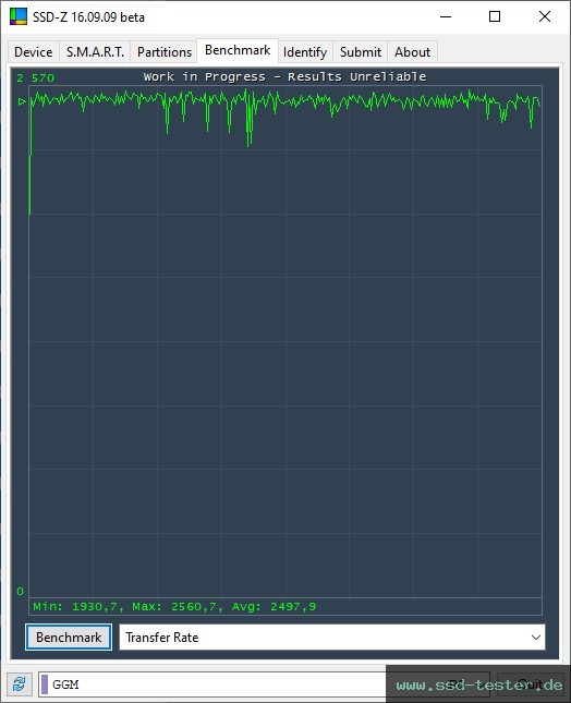 SSD-Z TEST: GiGimundo G3500 512GB