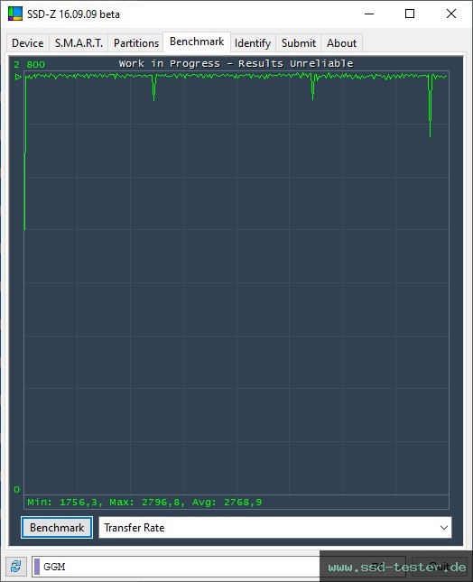 SSD-Z TEST: GiGimundo G3500 256GB