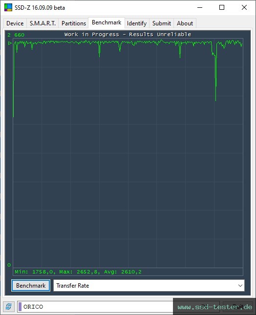SSD-Z TEST: ORICO J-10 256GB