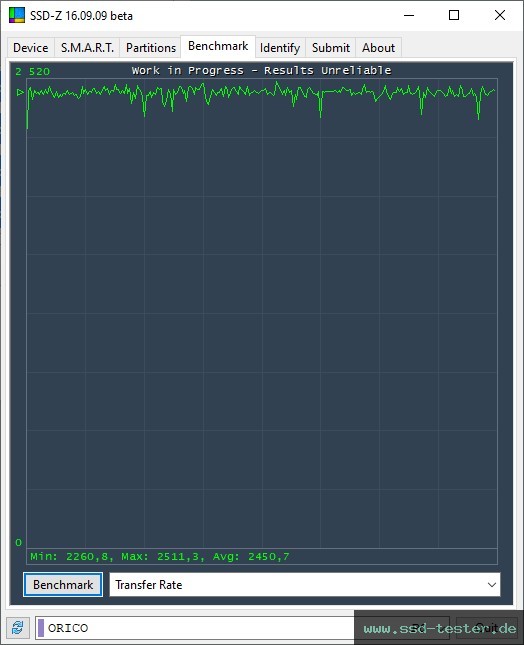 SSD-Z TEST: ORICO J-10 2TB